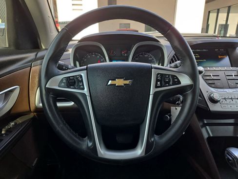 Used 2015 Chevrolet Equinox LTZ FWD image 24