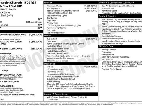 New 2026 Chevrolet Silverado 1500 RST w/ RST All Star Premium Package AWD/4WD image 4