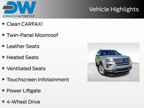 Used 2019 Ford Explorer Limited w/ Class III Trailer Tow Package AWD/4WD image 6