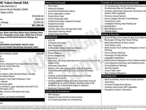 Certified 2025 GMC Yukon Denali RWD image 47