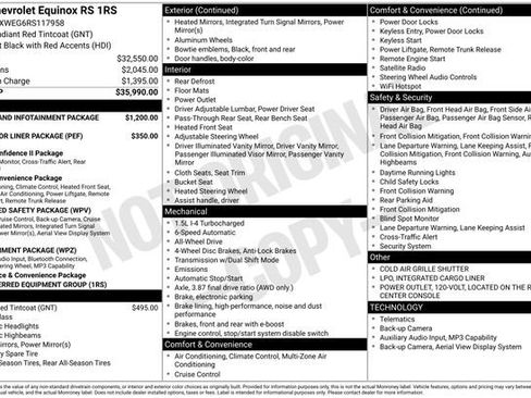 Used 2024 Chevrolet Equinox RS AWD/4WD image 37