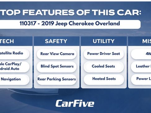 Used 2019 Jeep Cherokee Overland AWD/4WD image 30