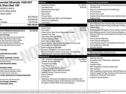Certified 2026 Chevrolet Silverado 1500 RST w/ RST All Star Premium Package AWD/4WD image 40