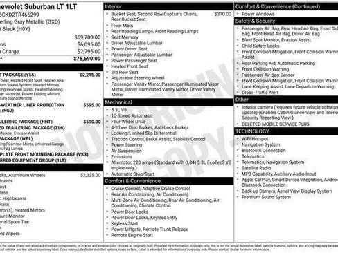 New 2026 Chevrolet Suburban LT w/ Comfort Package AWD/4WD image 3