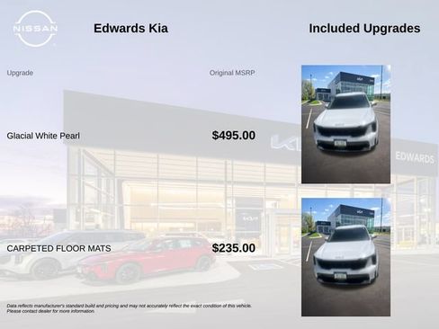 Used 2025 Kia Sorento S AWD/4WD image 7