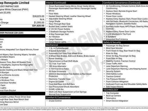 Used 2021 Jeep Renegade Limited image 17