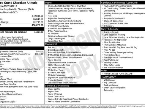 Used 2023 Jeep Grand Cherokee Altitude image 33