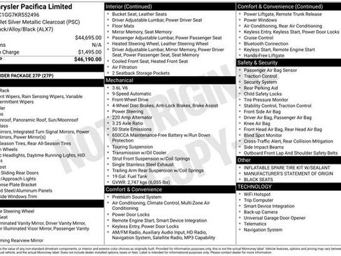 Used 2019 Chrysler Pacifica Limited FWD image 15