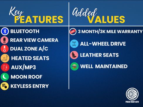 Used 2023 Subaru Forester Sport image 3