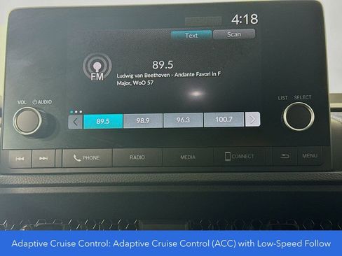 Used 2023 Honda CR-V Sport image 19