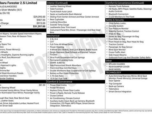 Used 2018 Subaru Forester 2.5i Limited image 46