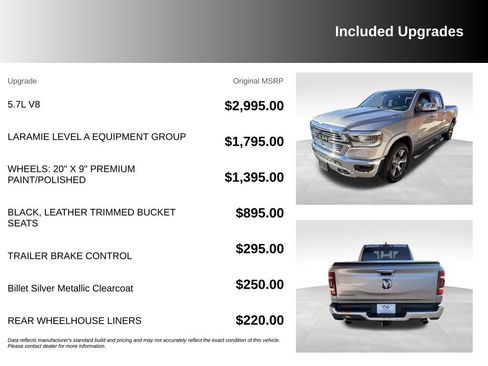 Used 2022 RAM 1500 Laramie AWD/4WD image 6