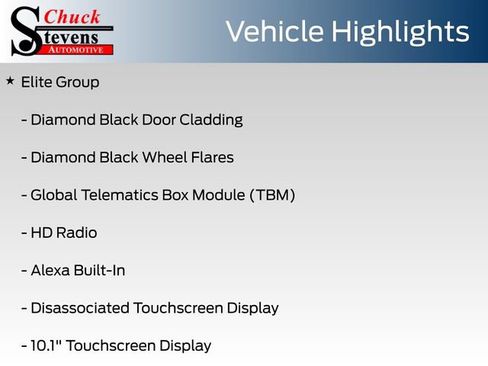 Used 2023 Jeep Compass Limited w/ Elite Group AWD/4WD image 8