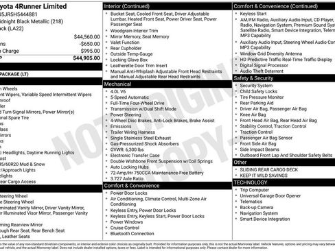 Used 2017 Toyota 4Runner Limited image 23