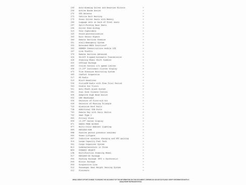 Used 2024 Mercedes-Benz GLA 250 GLA 250 image 3