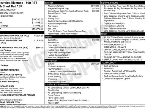 Used 2024 Chevrolet Silverado 1500 RST w/ RST All Star Premium Package AWD/4WD image 3