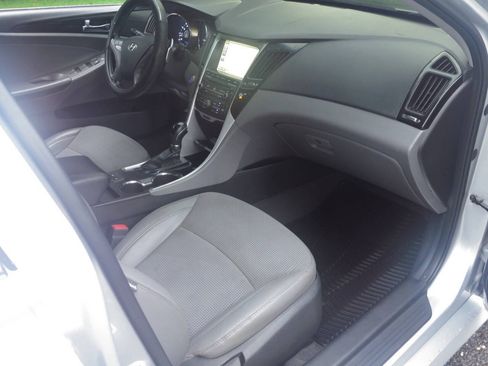 Used 2014 Hyundai Sonata SE w/ Premium Package 04 FWD image 10