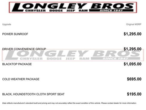 Used 2020 Dodge Charger SXT w/ Driver Convenience Group image 2