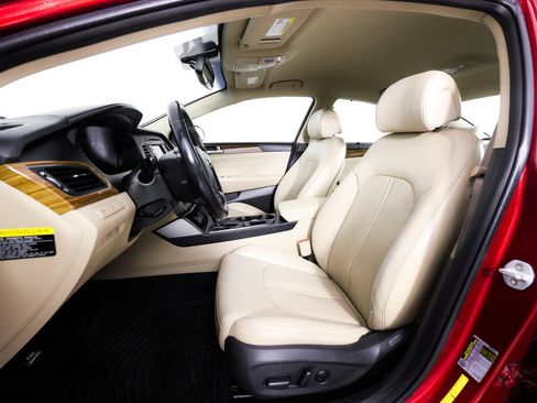 Used 2015 Hyundai Sonata Limited FWD image 21