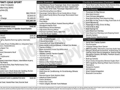 Certified 2026 INFINITI QX60 Sport w/ Dark Cargo Package image 29