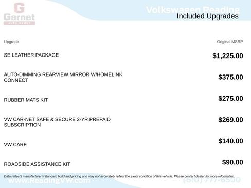 Used 2022 Volkswagen GTI SE w/ SE Leather Package image 7