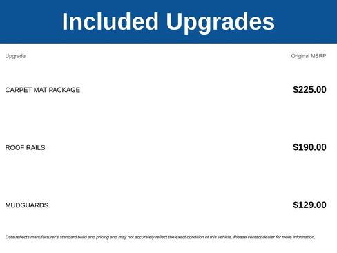 Used 2017 Toyota RAV4 LE w/ Carpet Mat Package FWD image 3