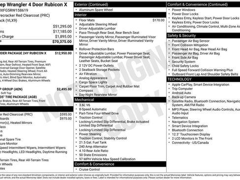 Used 2024 Jeep Wrangler Unlimited Rubicon AWD/4WD image 10