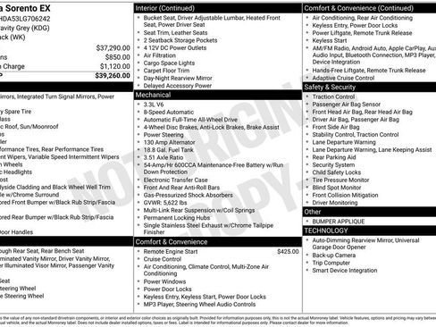 Used 2020 Kia Sorento EX image 35