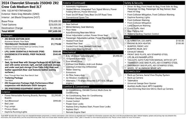 Used 2024 Chevrolet Silverado 2500 ZR2 w/ ZR2 Bison Edition AWD/4WD image 25