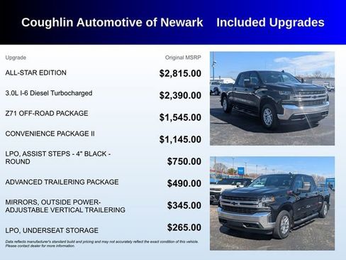 Used 2020 Chevrolet Silverado 1500 LT w/ All-Star Edition image 3