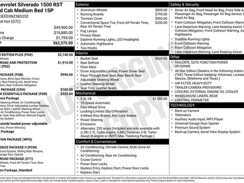 Used 2022 Chevrolet Silverado 1500 RST w/ All Star Edition Plus image 31