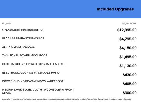 Used 2025 Ford F250 XLT w/ Black Appearance Package image 7