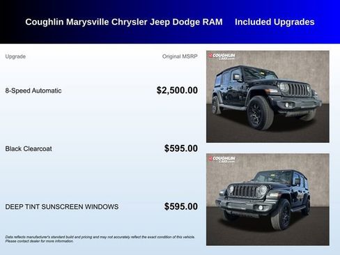 Used 2024 Jeep Wrangler Sport image 3