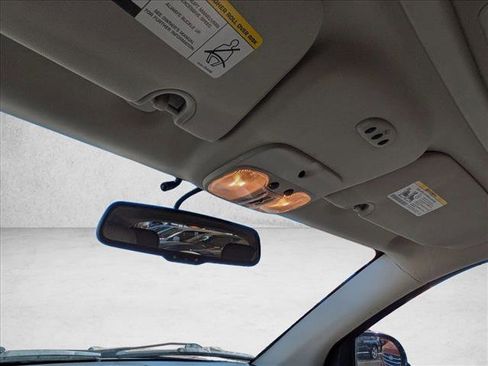 Used 2012 Jeep Compass Limited w/ Sun/Sound Group image 19