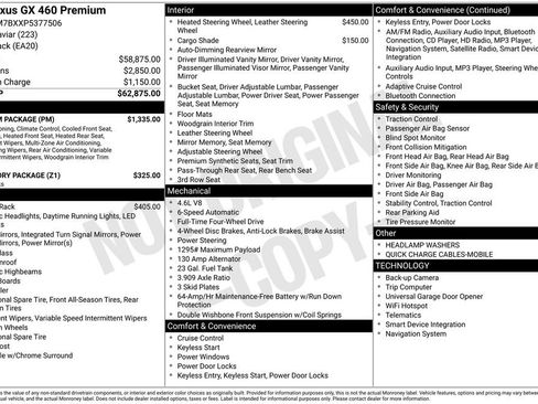 Used 2023 Lexus GX 460 Premium w/ Premium Package AWD/4WD image 36