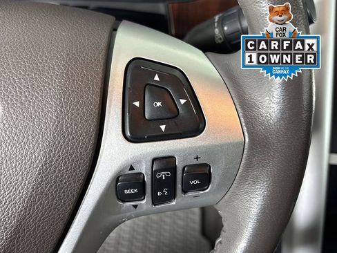 Used 2014 Ford Edge Limited image 19