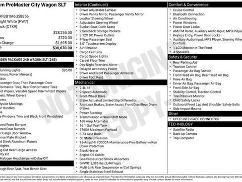 Used 2021 RAM ProMaster City SLT image 10