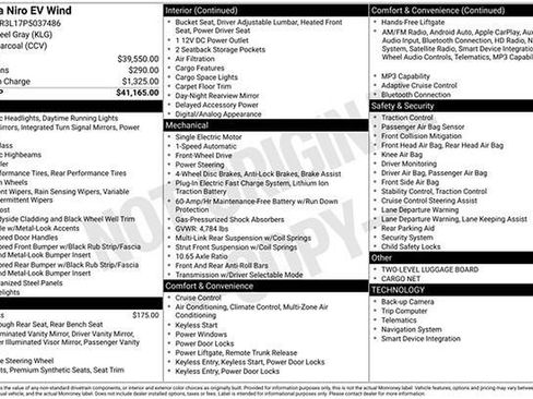 Certified 2023 Kia Niro Wind FWD image 19