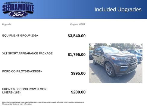 Used 2022 Ford Explorer XLT w/ Equipment Group 202A RWD image 20