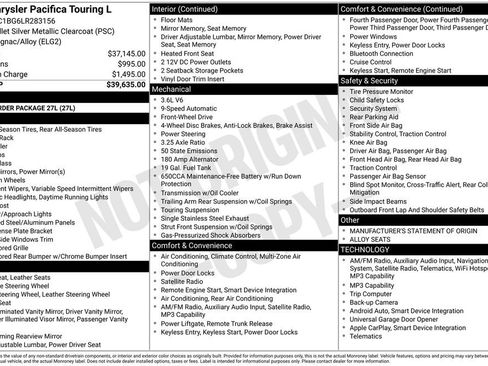 Used 2020 Chrysler Pacifica Touring-L image 34