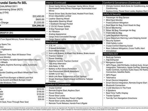 Used 2023 Hyundai Santa Fe SEL FWD image 4