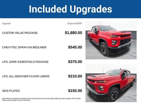 Used 2020 Chevrolet Silverado 2500 Custom w/ Custom Value Package image 5