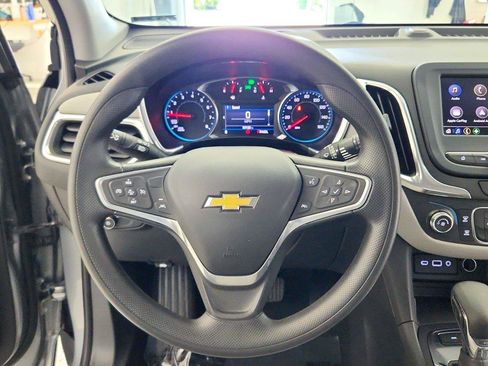 Used 2023 Chevrolet Equinox LS w/ LS Convenience Package AWD/4WD image 24