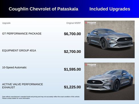 Used 2022 Ford Mustang GT Premium w/ GT Performance Package RWD image 3