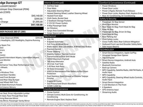 Used 2023 Dodge Durango GT AWD/4WD image 4
