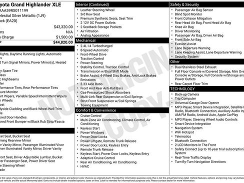 Used 2024 Toyota Grand Highlander FWD image 7