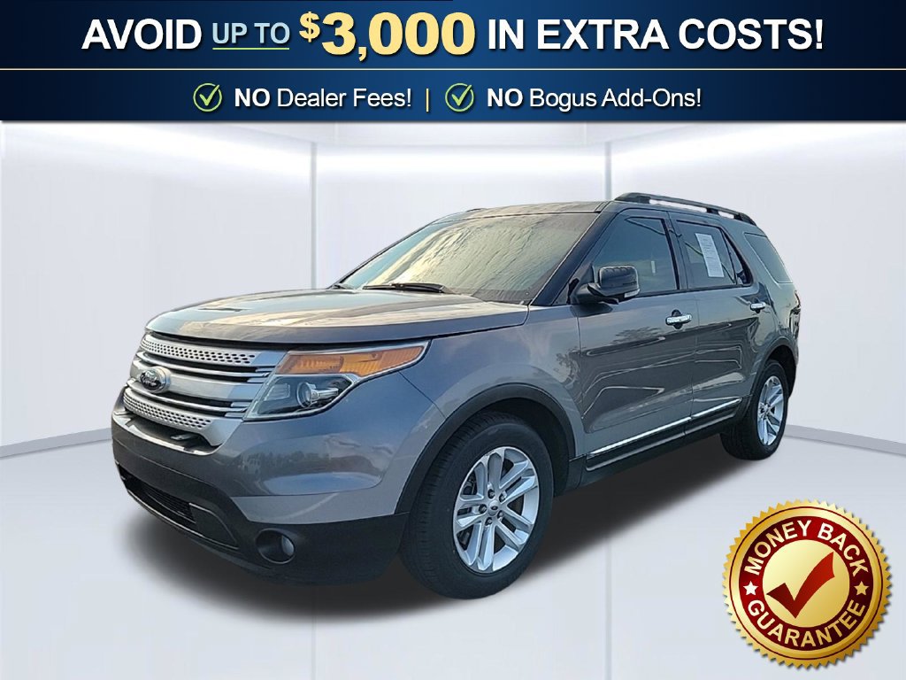Used 2014 Ford Explorer XLT w/ Equipment Group 202A FWD 360° Tour
