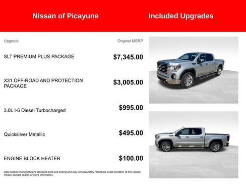 Used 2021 GMC Sierra 1500 SLT w/ SLT Premium Plus Package image 7