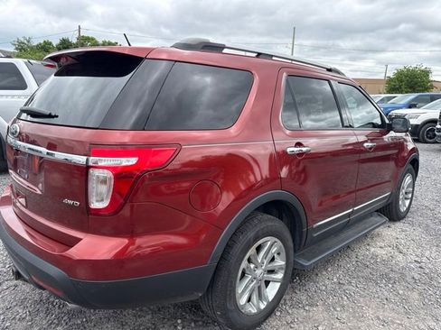 Used 2014 Ford Explorer XLT w/ Equipment Group 202A AWD/4WD image 6