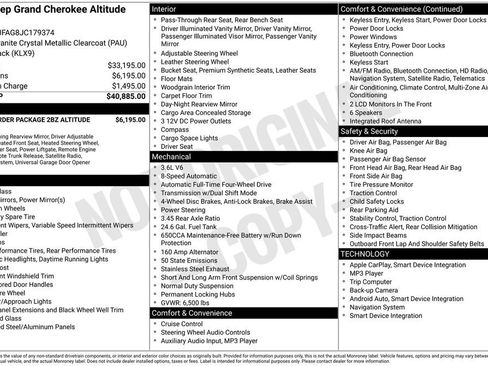 Used 2018 Jeep Grand Cherokee Altitude image 36